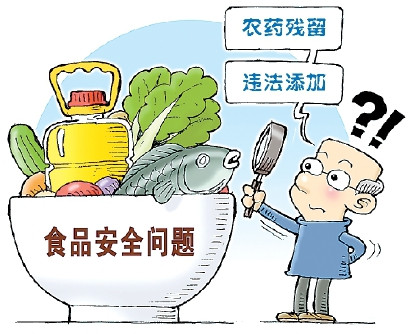 ����һʳƷ��ȫ�����-ʳƷ����豸����