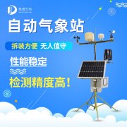 ũ��������۲�վ����ũҵ����