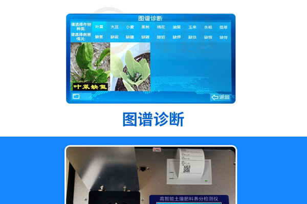 ����Ӫ������豸