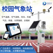 ����ѧ��԰����վ��ֵ����