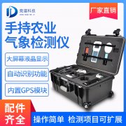 �ֳ�����վ������ܡ��Ƽ�