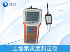 �����Ľ�ʵˮƽ��ֲ���к�Ӱ����