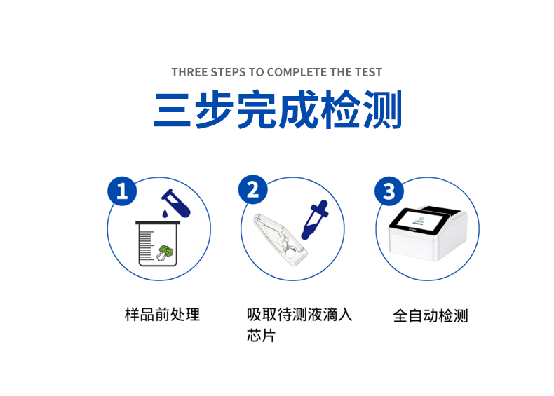 ΢����оƬũҩ�������ϵͳ��3��ʵ�ּ��