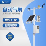 �������Զ�����վ��������ʲô��