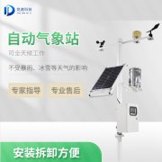 ��ѡ�Զ�����վ�豸Ҫ˼��ʲô��