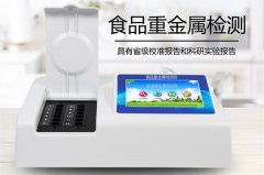 ʳƷ������̽���ǵ����ж��Ҫ��